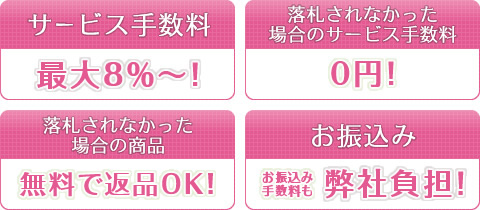 業界最安値！ご利用料金システム