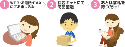 3ステップで簡単にご利用いただけます！