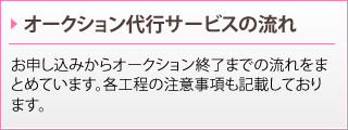 オークション代行サービスの流れ