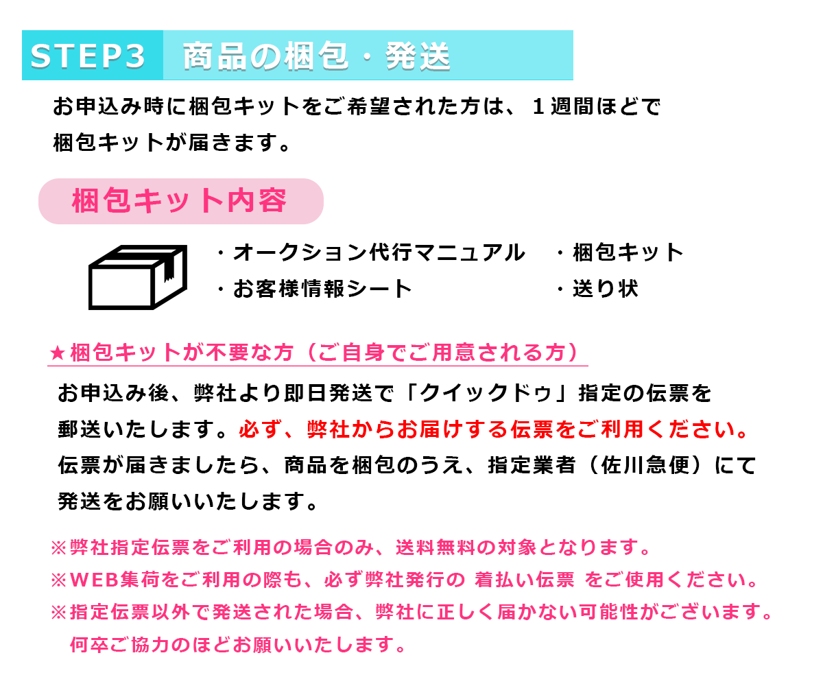 STEP3商品の梱包・発送