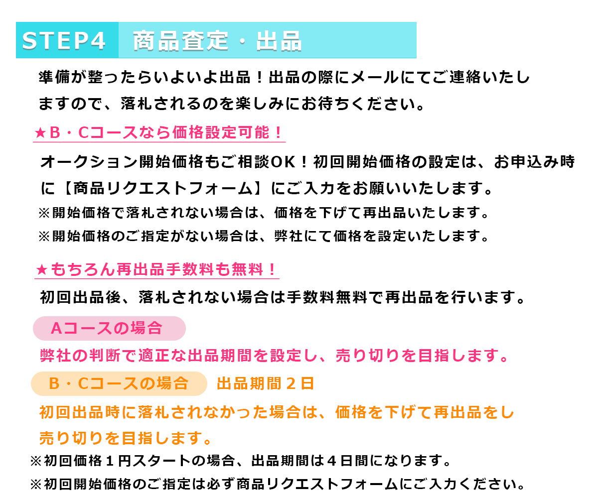 STEP4商品査定出品