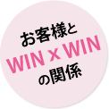 買取りよりもオークション代行がお得な理由