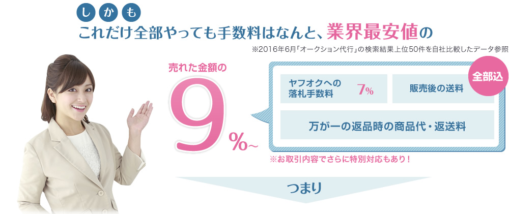 これだけ全部やっても手数料はなんと、業界最安値