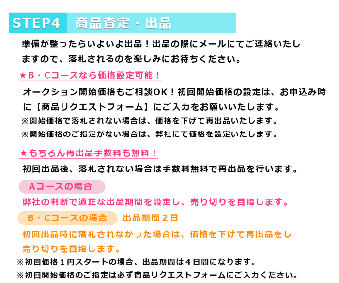 STEP4商品査定出品