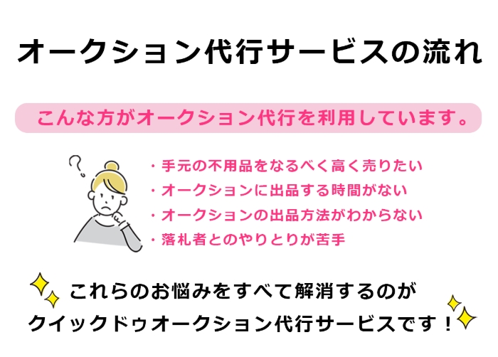 オークション代行サービスの流れ