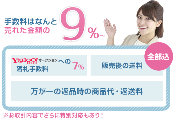 手数料はなんと売れた金額の8%~